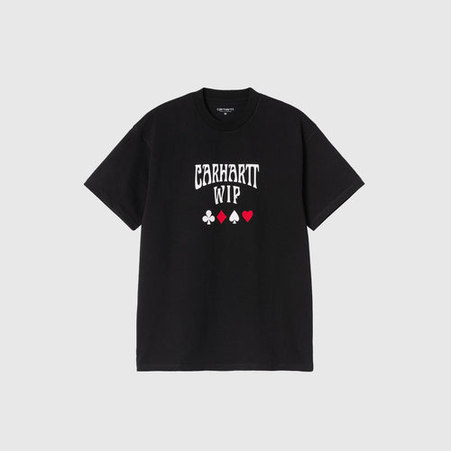ProductDrop